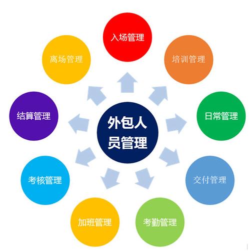 深圳市紅果軟件 專業(yè)軟件銷售服務(wù)助力企業(yè)數(shù)字化轉(zhuǎn)型