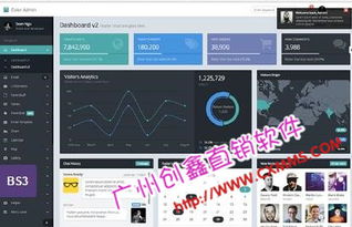 磁條卡會(huì)員管理軟件 報(bào)價(jià)策略、廠家選擇與軟件外包服務(wù)指南